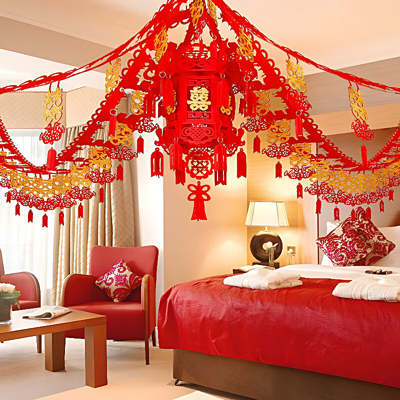 其它婚庆节庆用品历史价格走势助手|其它婚庆节庆用品价格走势