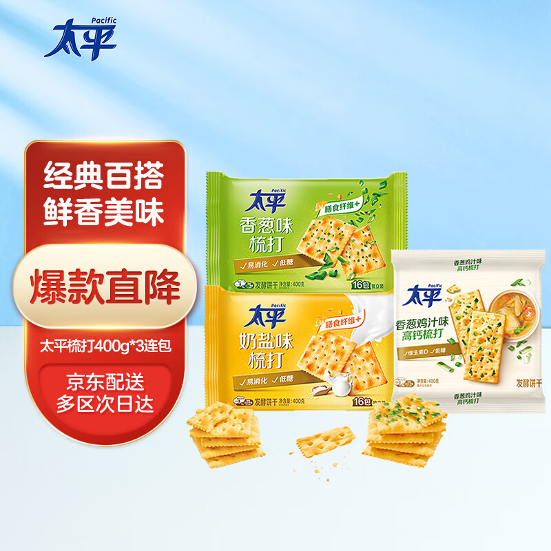 饼干膨化京东价格走势图哪里看|饼干膨化价格走势