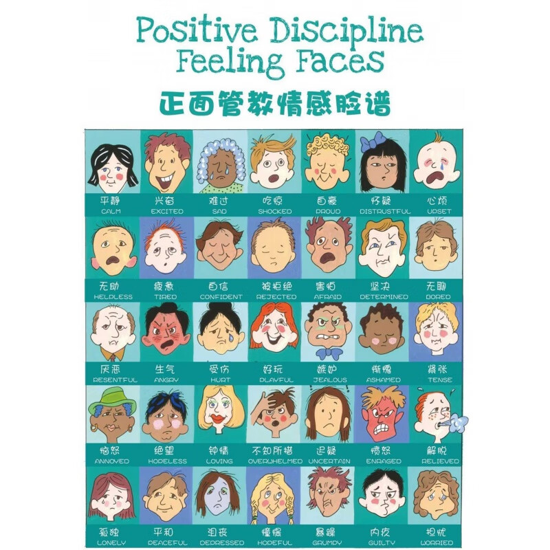 宠翰【送礼优选】35个正面情绪认知脸谱图情感表情管教早教挂图现货