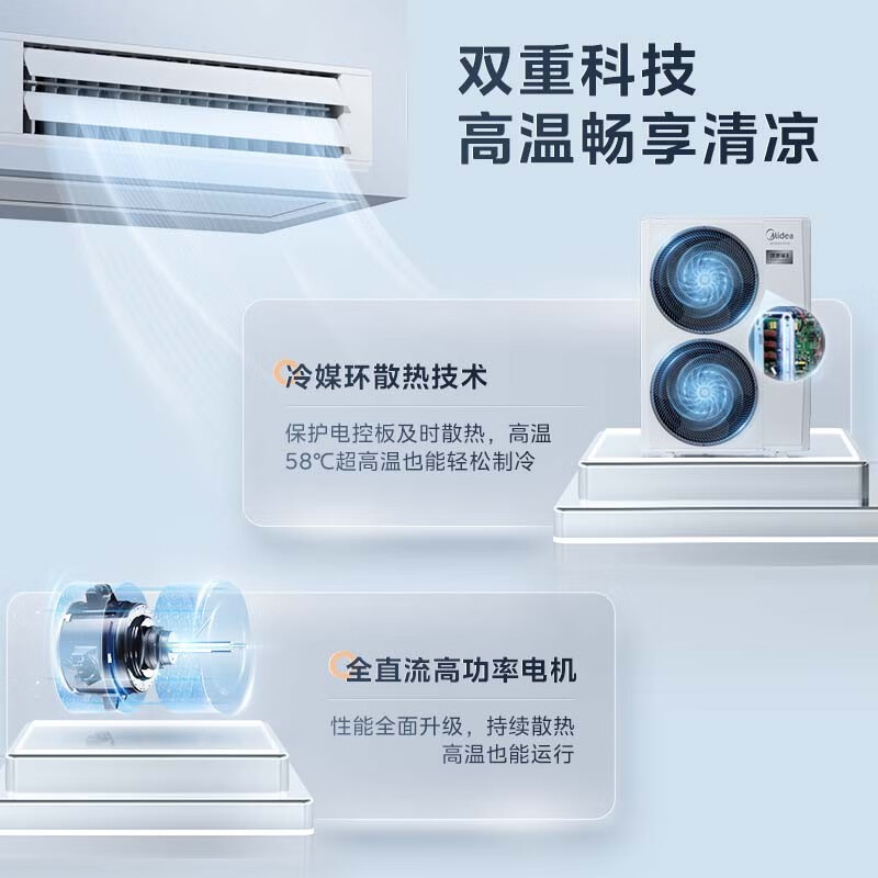 美的6匹智慧中央空调多联机空调怎么样？看完体验测评再选，不踩坑-图片1