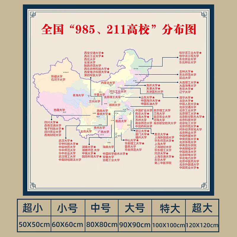 中国985211名校地理位置分布图高考报志愿重点大学一览表装饰墙贴 aa