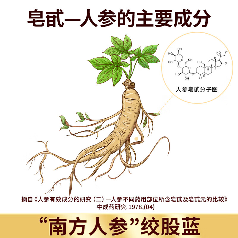 平利绞股蓝【养生茶】正宗平利五叶绞股蓝龙须茶礼300g礼盒装