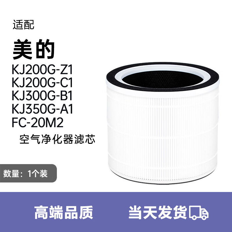 WANMINSIC适配美的空气净化器滤网KJ200G-Z1/C1滤芯KJ320G-B1/FC-20M2配件 原机复合过滤网*1个