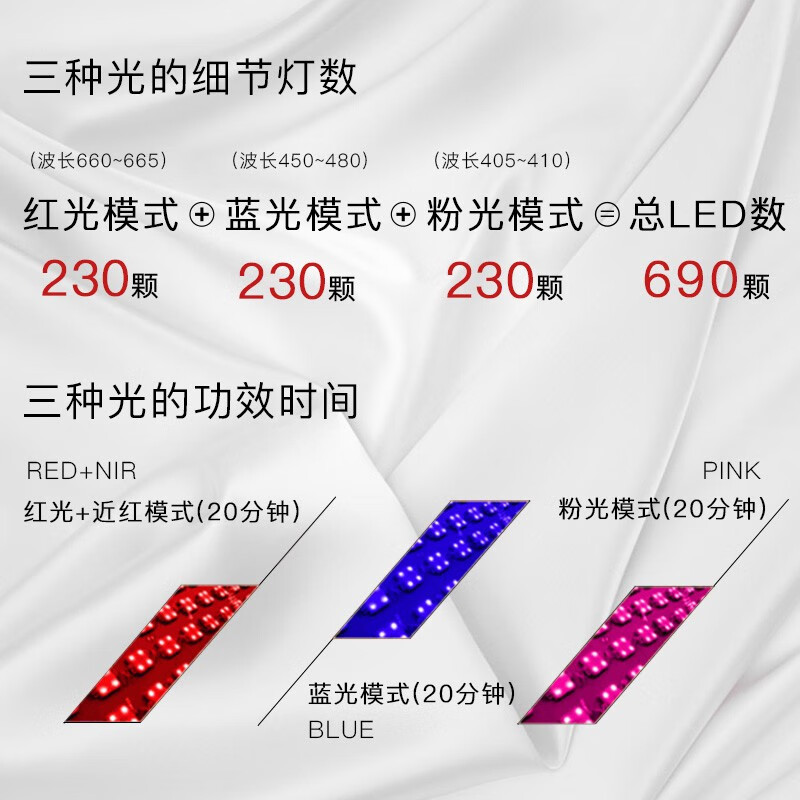 SHENDIAOSD-FY2C美容仪如何呢？好在哪里？一文弄懂-图片7