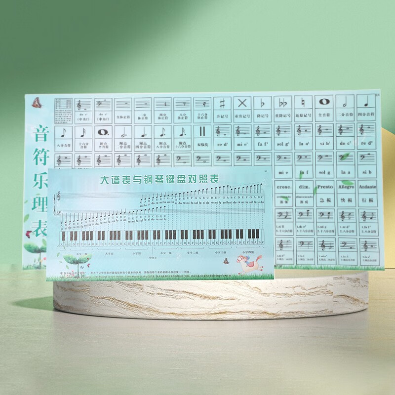 华诗孟钢琴五线谱挂图大谱表与钢琴键盘音符对照表小学生乐理符号教具