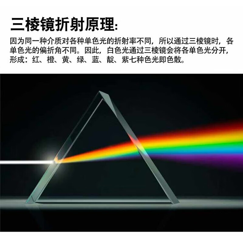 学生用三棱镜光学科普实验器材教具玻璃摄影道具儿童彩虹折射菱镜 乳