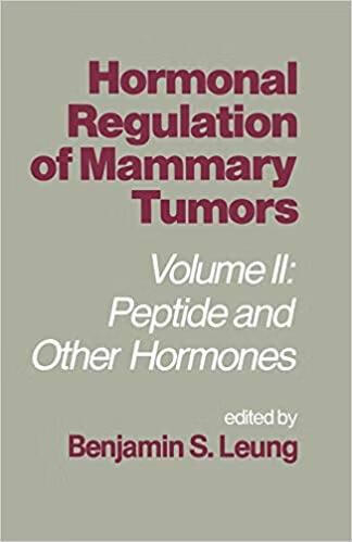 预订 hormonal regulation of mammary tumors