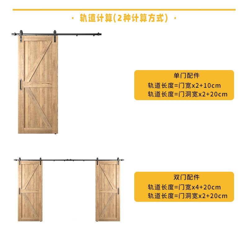 22-米单门配件适用于门宽