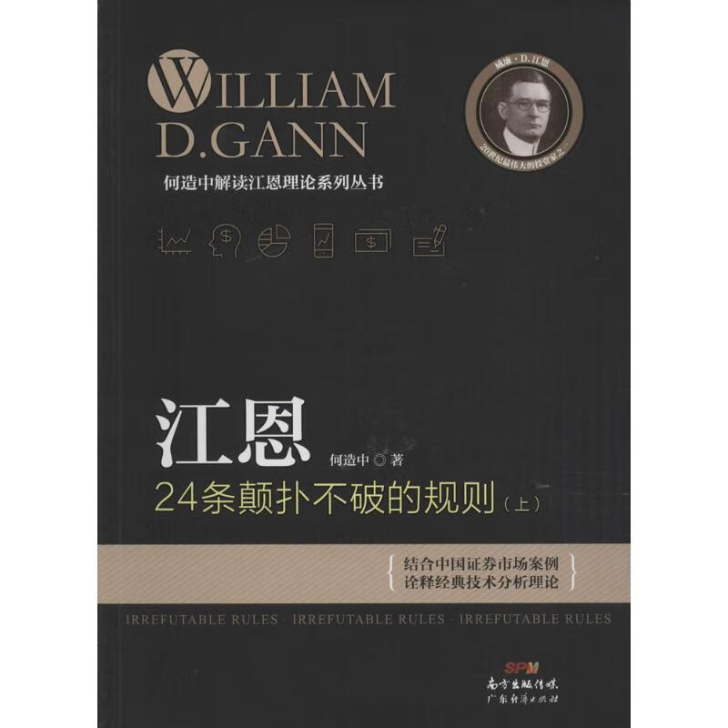 江恩24条颠扑不破的规则上