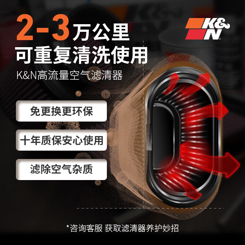 K&N高流量空气滤芯滤清器适用坦克300/金刚炮空气滤清器空滤33-3172