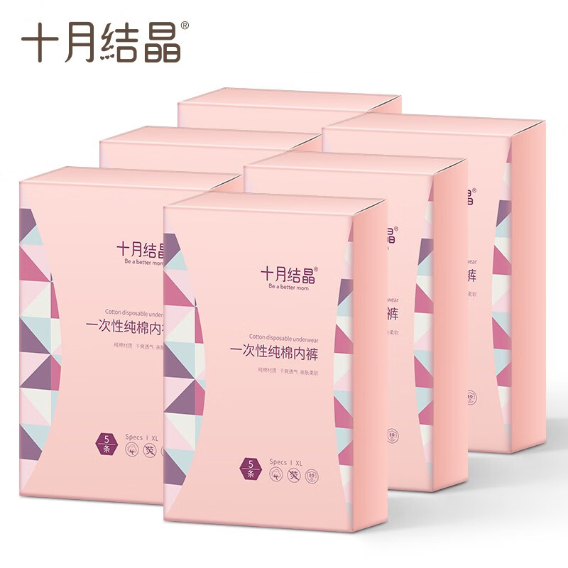 文胸内裤品牌大比拼,历史价格走势一图看清!