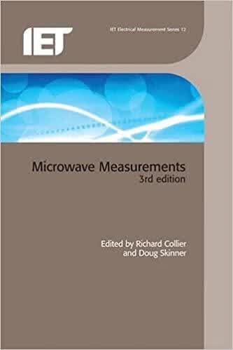 预订Microwave Measurements