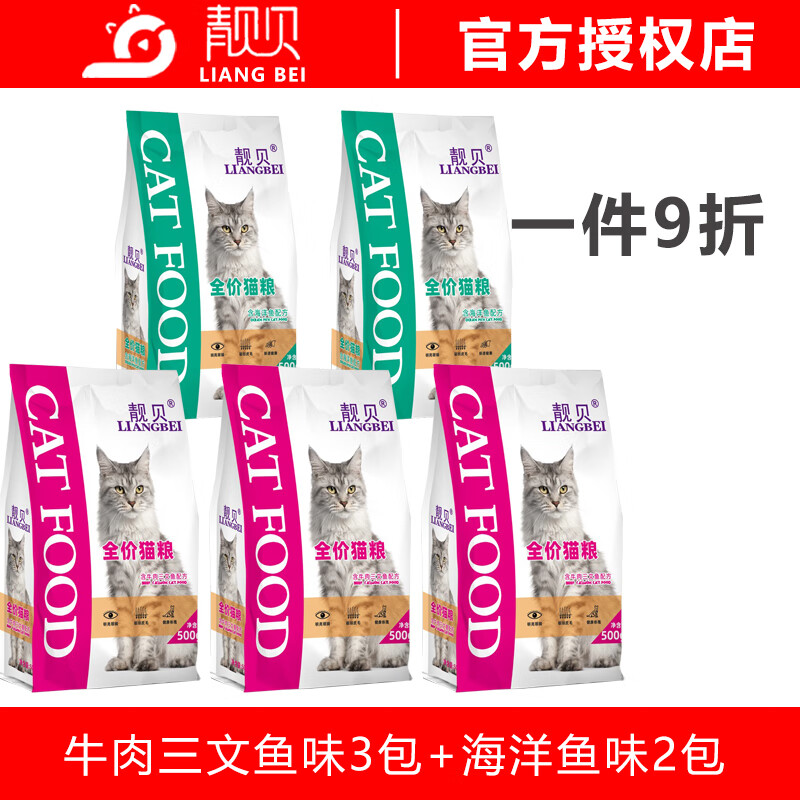 怎样查猫干粮历史价|猫干粮价格走势图
