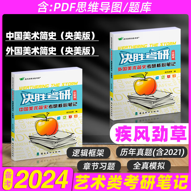 备考2024一臂之力决胜考研疾风劲草中国