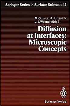 预订 Diffusion at Interfaces: Microscopic Concepts