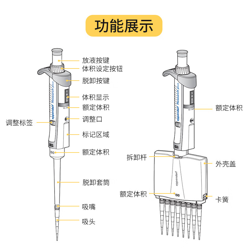 8道单道可调移液器枪 八道手动微量移液枪多道移 0.1-2.5ul(单道)
