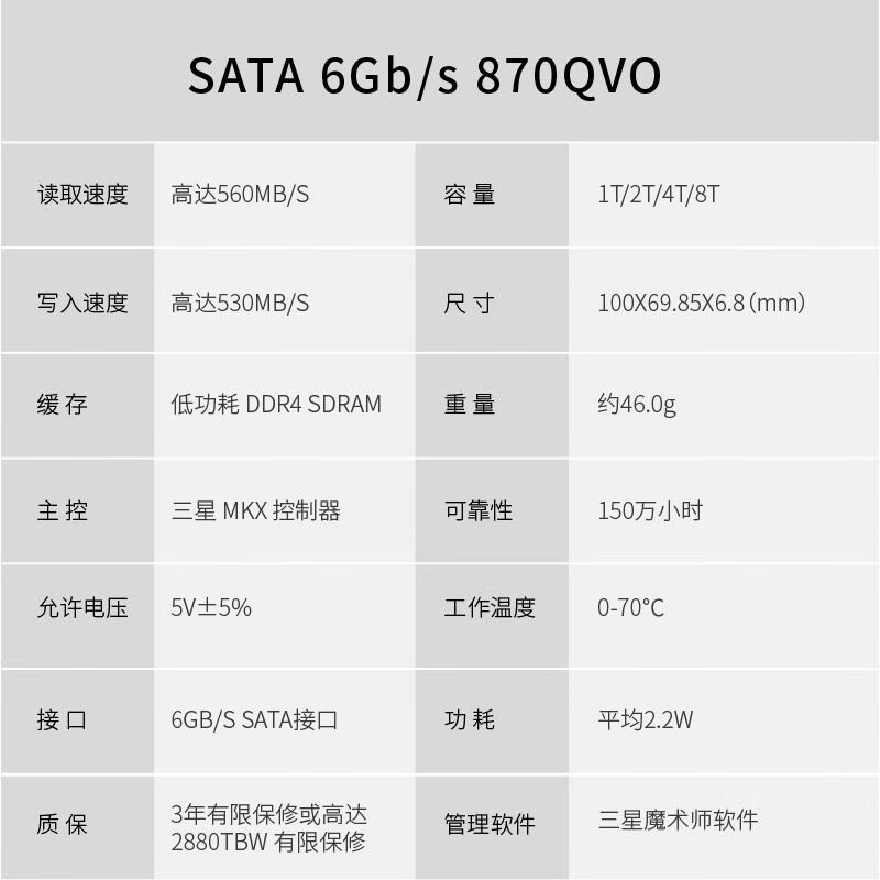 三星（SAMSUNG）8TB SSD固态硬盘 SATA3.0接口 870 QVO（MZ-77Q8T0B ）