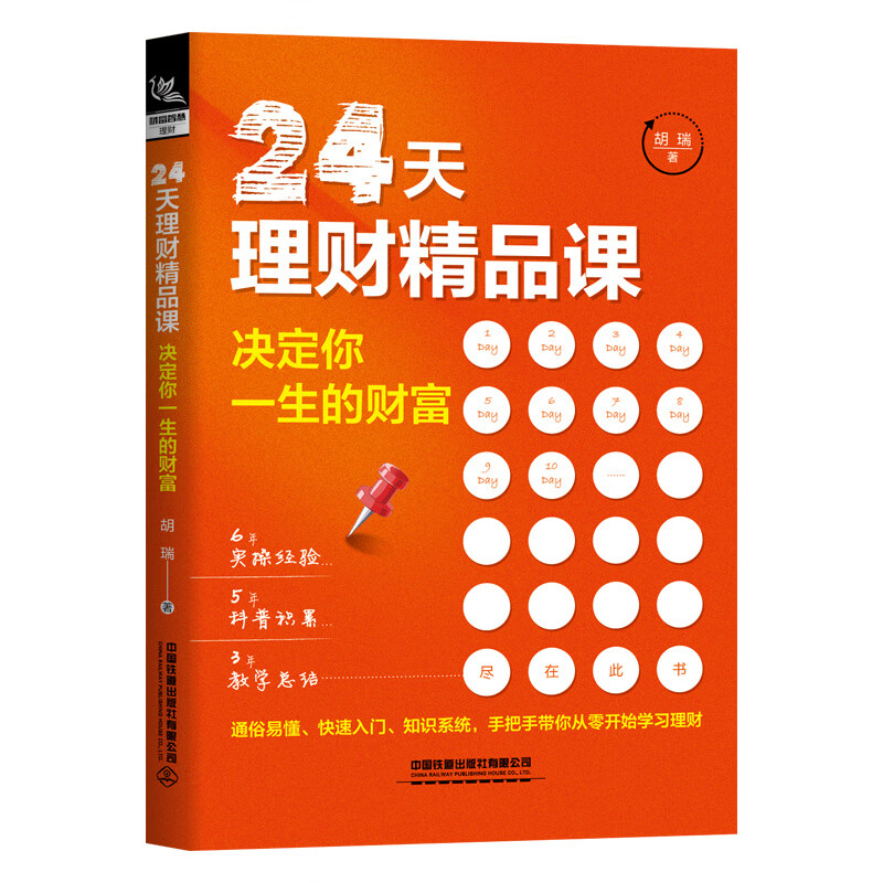 可以查询个人理财历史价格的网站|个人理财价格比较