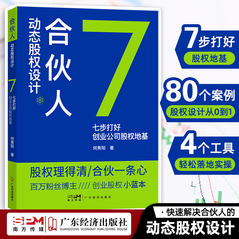 合伙人动态股权设计 阿米巴经营模式 导入