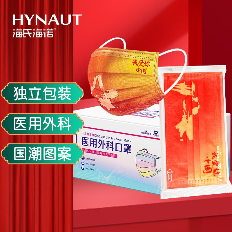海氏海诺口罩:售价历史走势和销量趋势分析