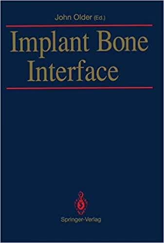 预订Implant Bone Interface