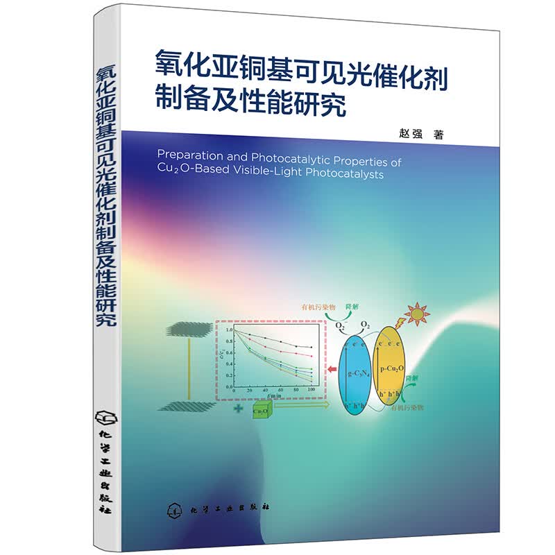 氧化亚铜基可见光催化剂制备及性能研究高性价比高么？