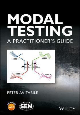 预订Modal Testing C