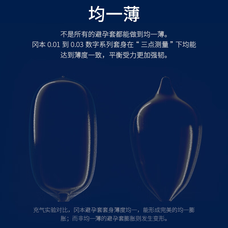 冈本（OKAMOTO）超润滑避孕套 003蓝金组合男女用安全套套成人性用品 【超薄超润滑】003超润滑10片