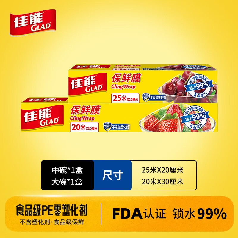 历史一次性用品价格走势图|一次性用品价格历史