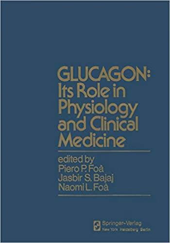预订 glucagon: its role in physiology and clinical medicine