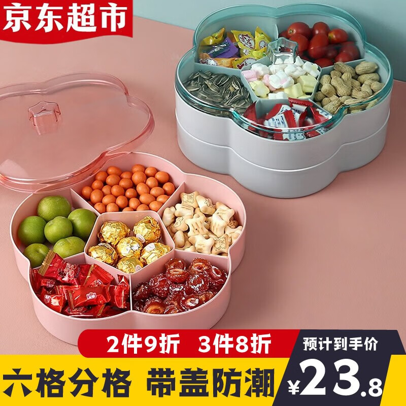 【小莞家】品牌果盘/果篮|京东果盘果篮价格曲线在哪看
