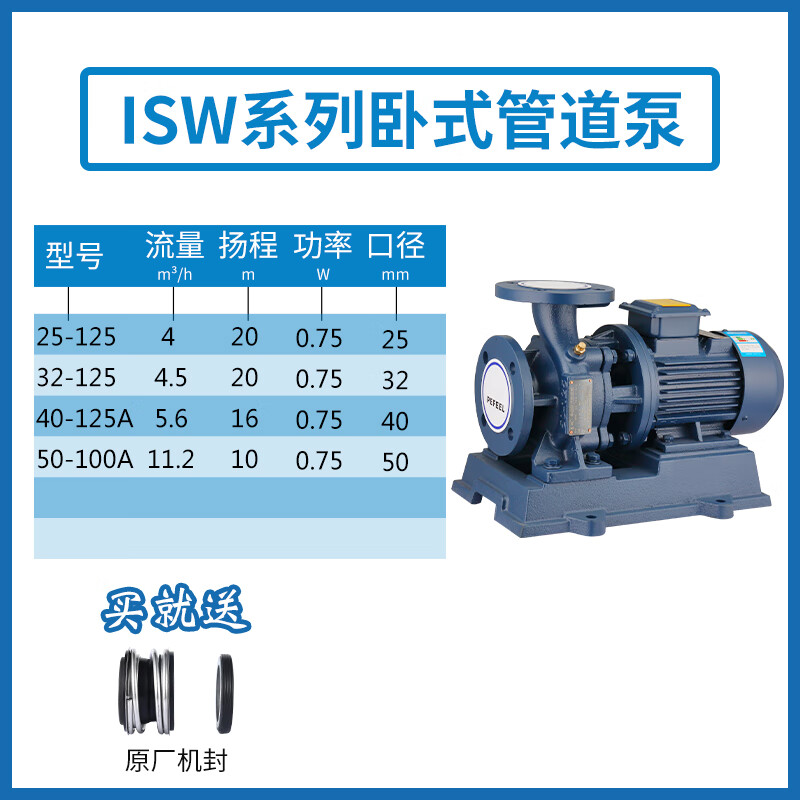 适之上海款isw卧式管道泵380v离心泵消防泵热水循环泵冷却塔加压水泵