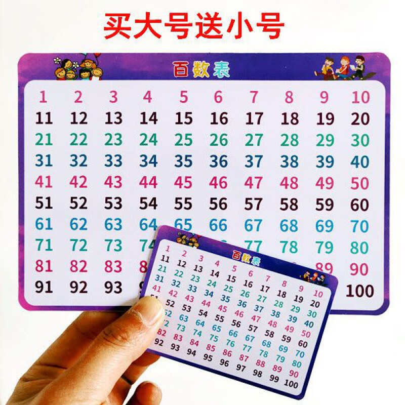 百数表儿童幼儿1-100内认识数字启蒙早教数字认识100以内识数卡片