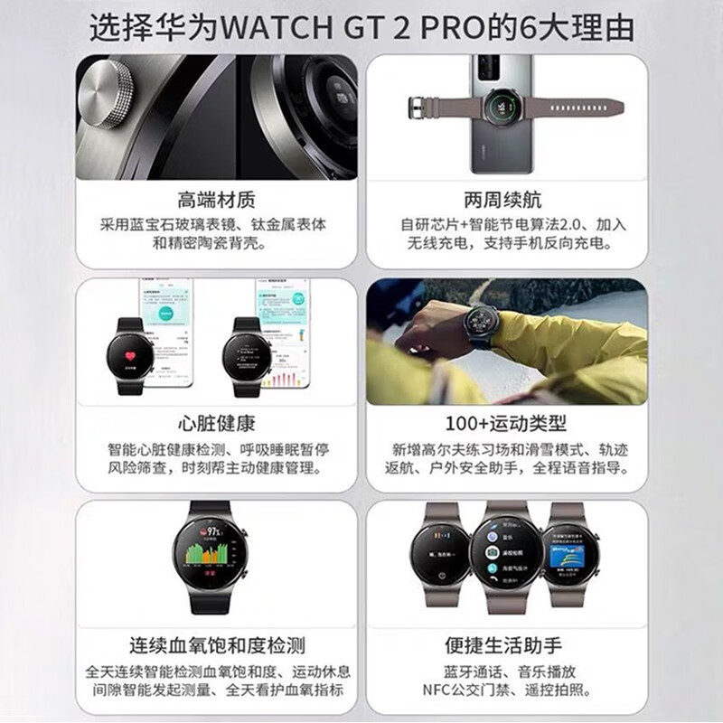 【太空人液晶动态表盘】华为手表watch gt2 pro运动智能两周续航送男女成人蓝牙电话ECG3 星云灰-时尚款丨送钢表带+皮表带+钢化膜+充电头