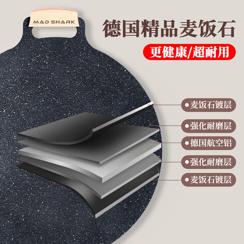 MAD SHARK烤肉盘麦饭石卡式炉烧烤盘韩式煎锅电磁炉燃气户外铁板家用露营 麦饭石明火烤盘 34cm