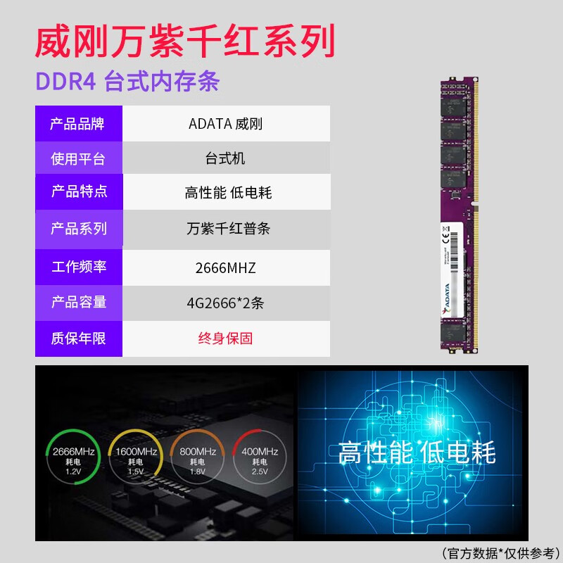 内存威刚（ADATA）内存条 DDR4 16G/8G 兼容2400优缺点分析测评,评测下怎么样！