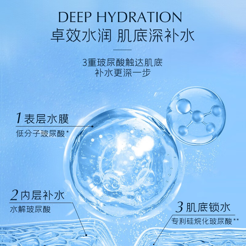 颐莲（RELLET）【新升级2.0】玻尿酸深层补水喷雾300ml（ 温和保湿 水润定妆 ）