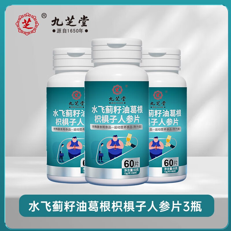 九芝堂品牌的养肝/清肺商品：价格走势与销量趋势分析|电商养肝清肺价格变化查询