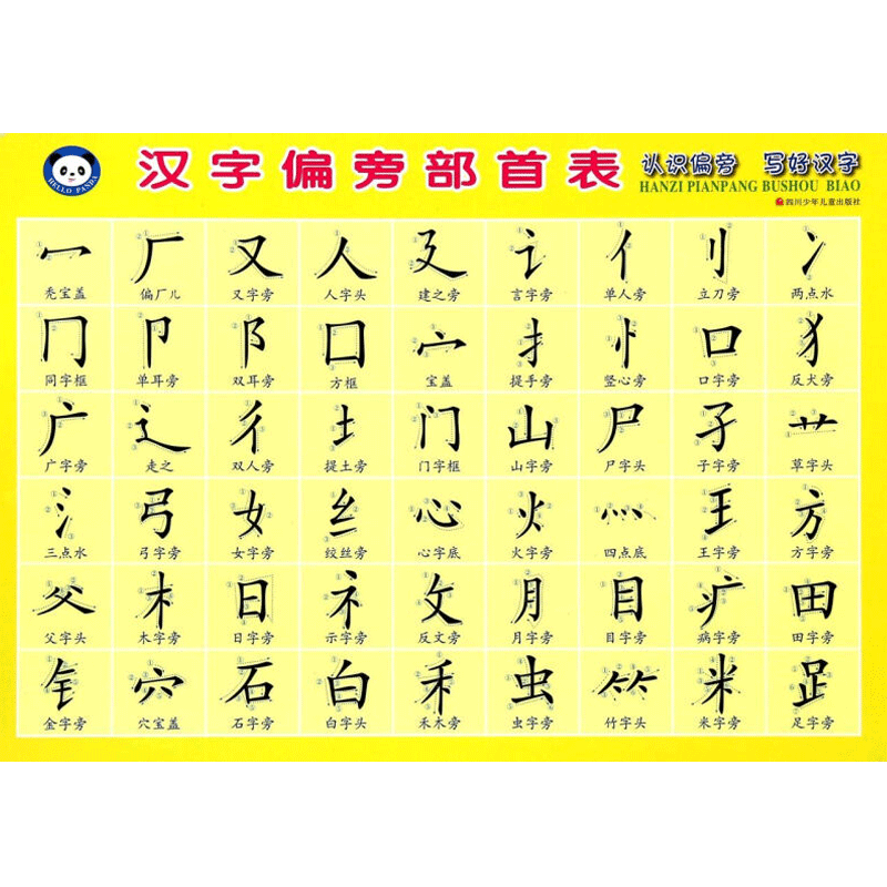 汉字偏旁部首表
