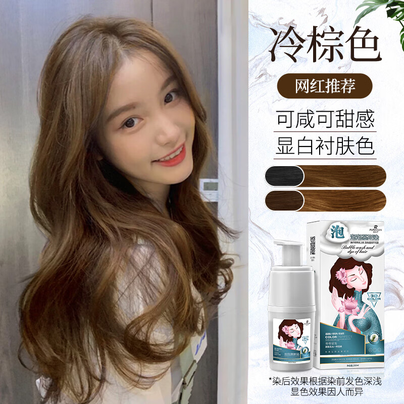 盖白染发膏行情价格走势图|盖白染发膏价格走势图