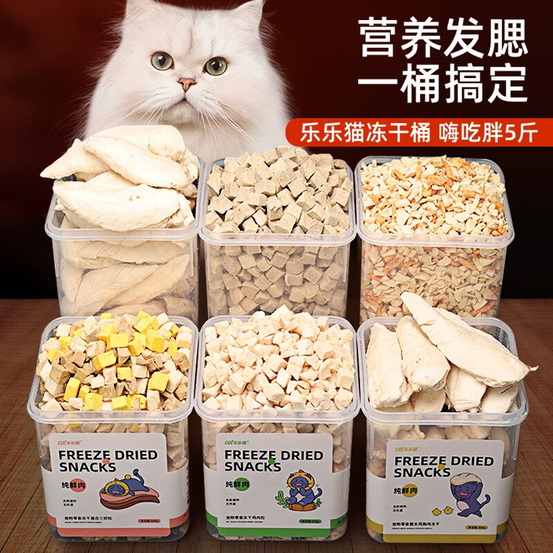 猫零食历史价格怎么看|猫零食价格走势图