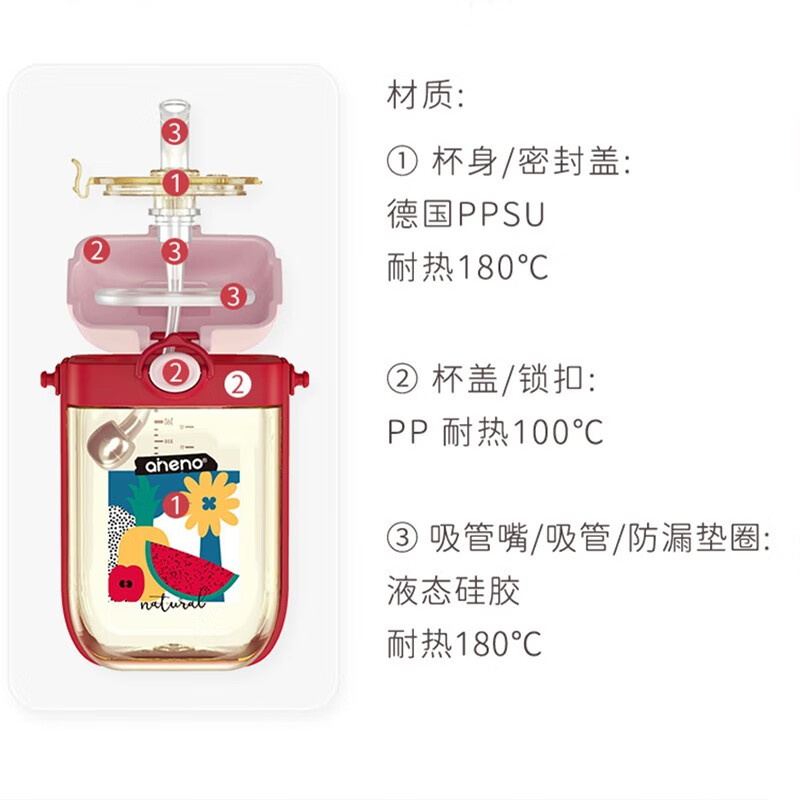 恩尼诺(aneno)儿童水杯PPSU防摔吸管杯宝宝重力球水杯幼儿园小学喝水杯 A204诺方杯 380ml 朵拉蓝