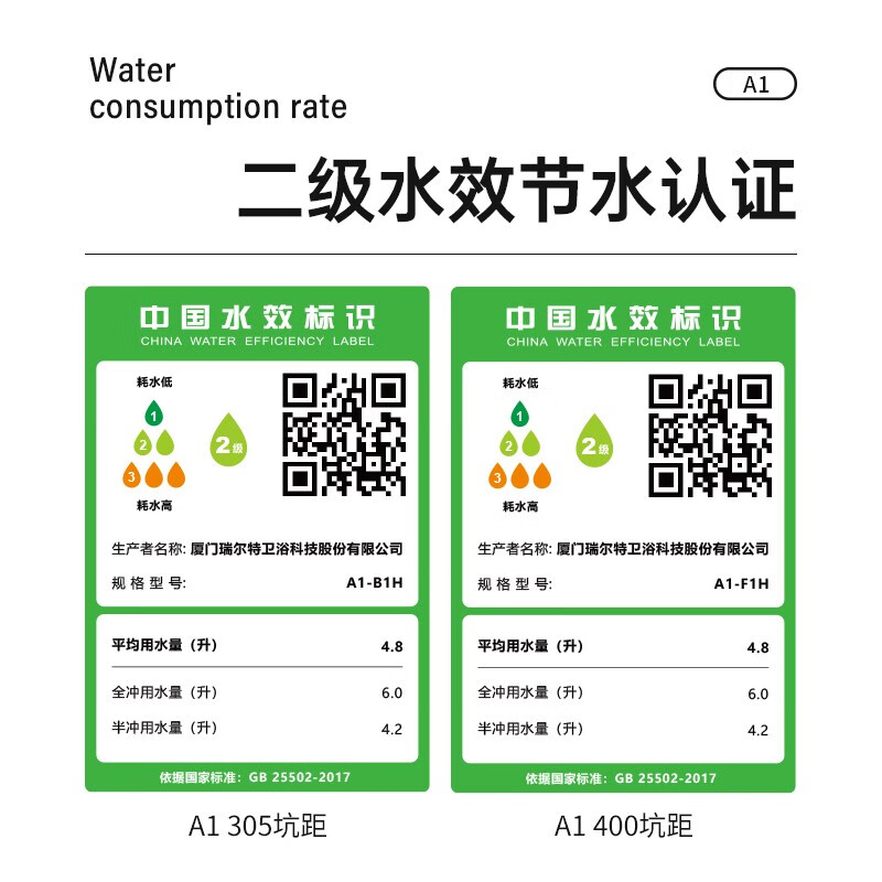 瑞尔特A1智能马桶真实使用感受,真相揭秘入手感受