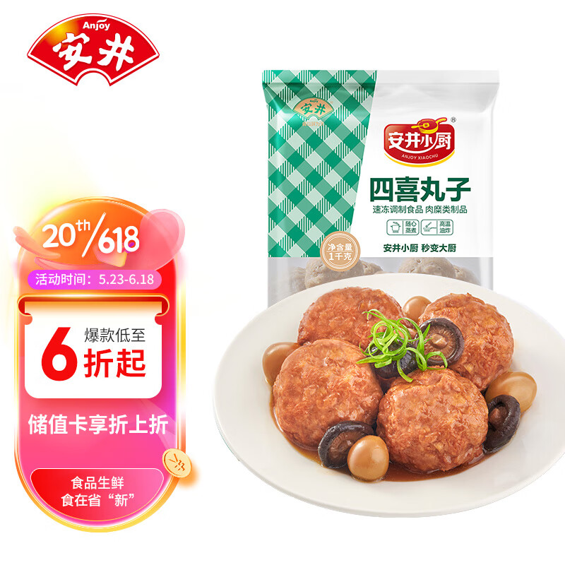 京东查看查询肉制品历史价格走势|肉制品价格走势图