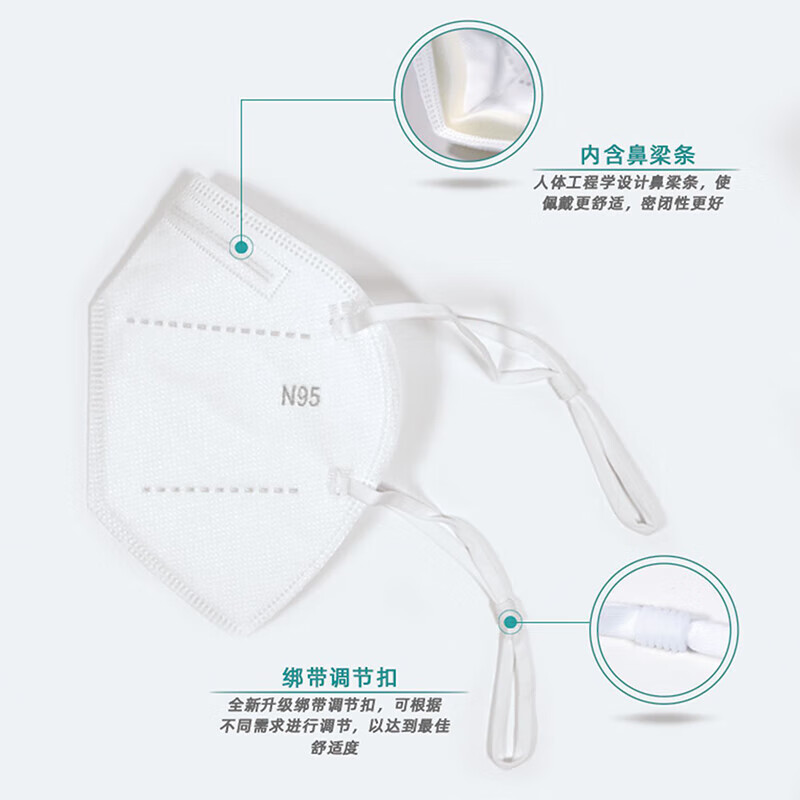 东贝医疗 n95口罩一次性独立包装成人医用防护口罩灭菌级透气防尘防病毒 头戴式【50只】