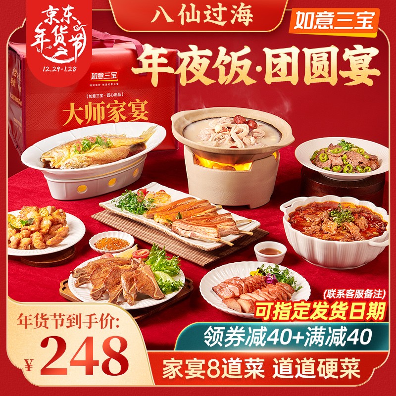 肉禽菜肴查这个商品的价格走势|肉禽菜肴价格比较