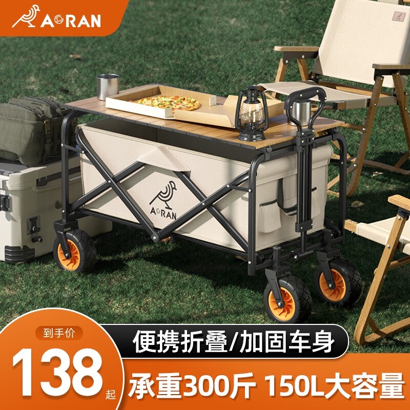 如何看户外营地车商品历史价格|户外营地车价格历史