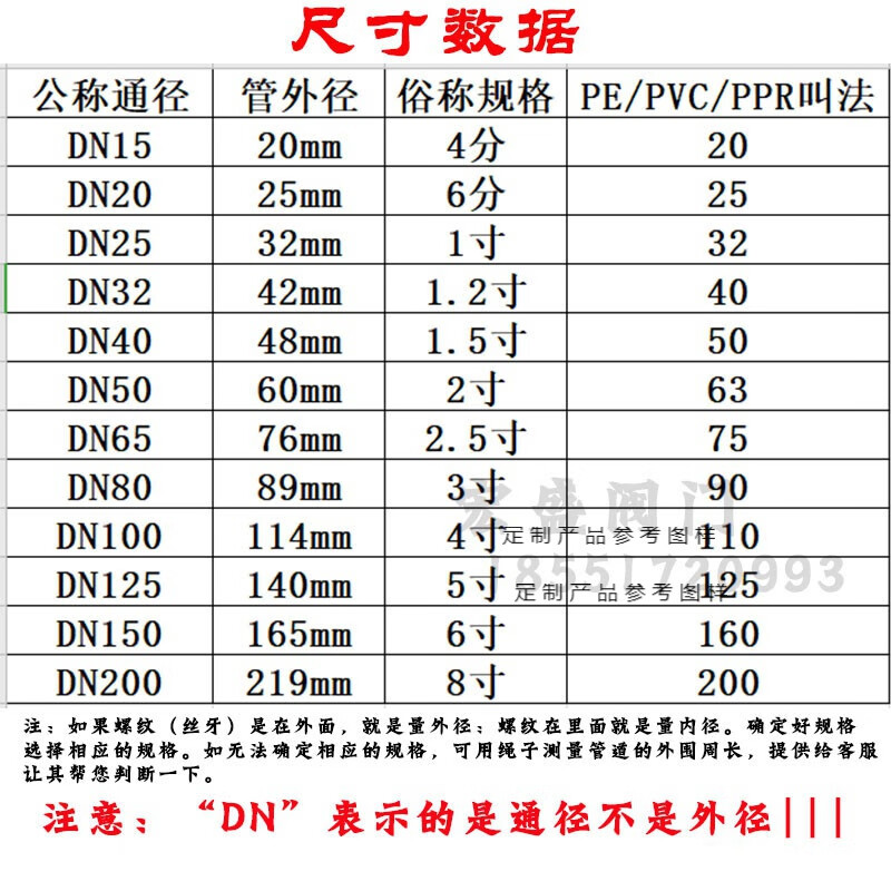 节快速接头抱箍补漏卡子水管堵漏器夹板哈弗接管卡 金色 尺寸对照表