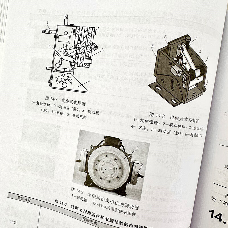 T型导轨在现代电梯中的应用与演变