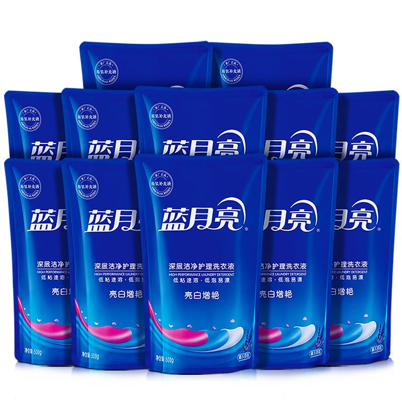 历史价格走势分析|蓝月亮家用洗衣液-薰衣草袋